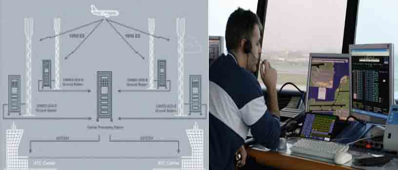 Voice Communication Control System in Bangladesh