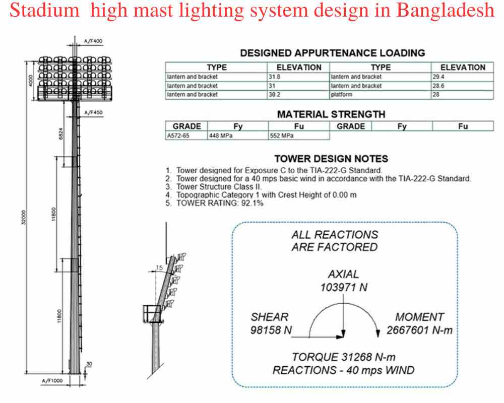 Stadium LED High Mast Lighting Systems Design in Bangladesh
