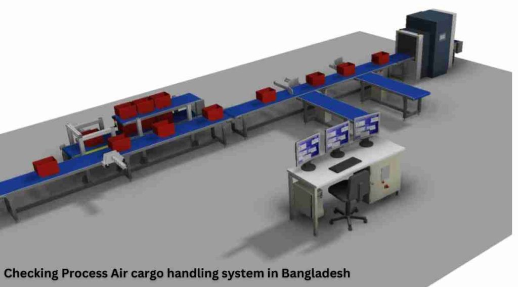 Checking Process Air cargo handling system in Bangladesh