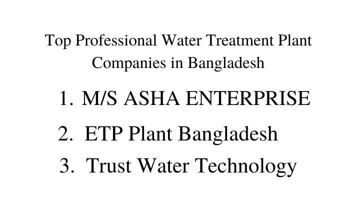 Water Treatment Plant Companies in Bangladesh
