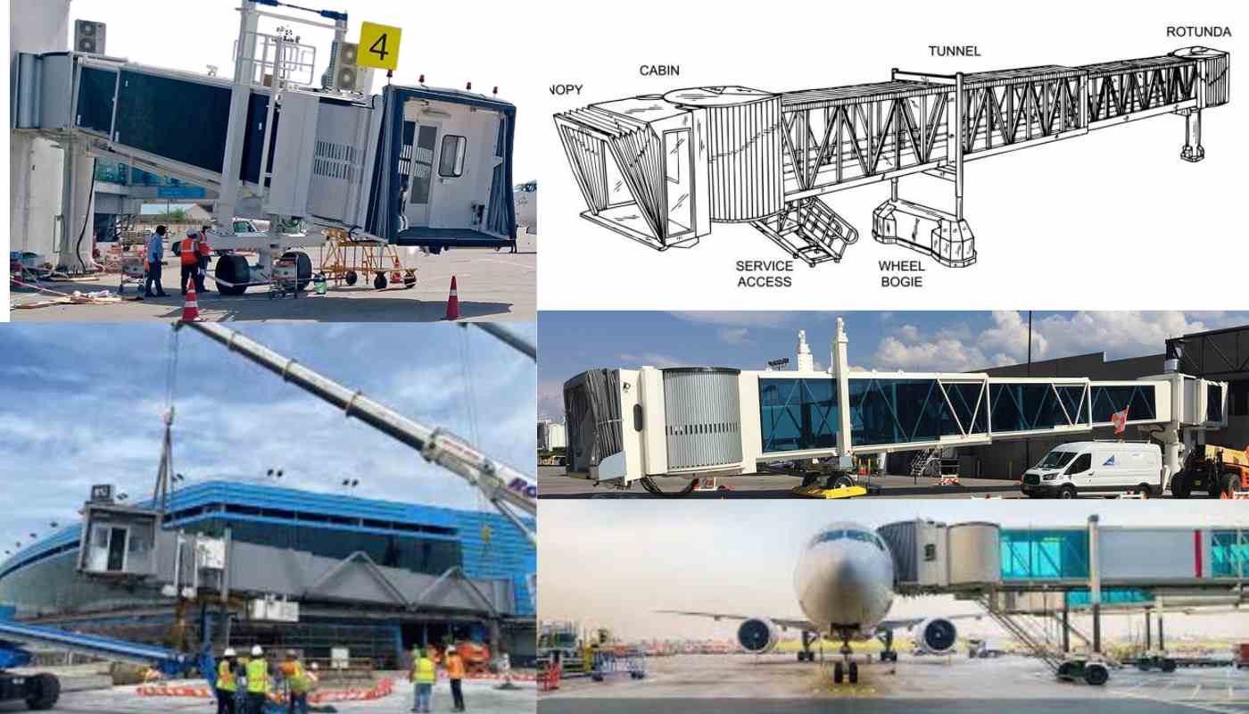 Airport Passenger Boarding Bridge Manufacture in China